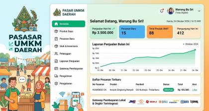 Aplikasi Marketplace Produk UMKM Daerah