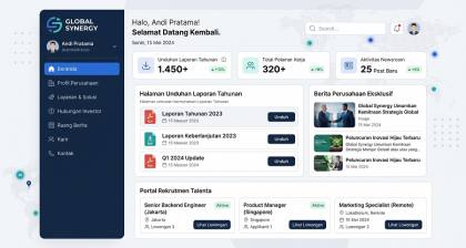 Website Perusahaan Profesional