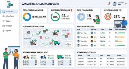 Aplikasi Penjualan Canvasing