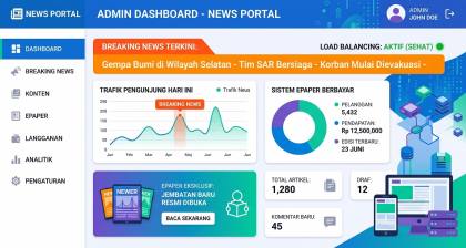Website Portal Berita dan ePaper Berbayar