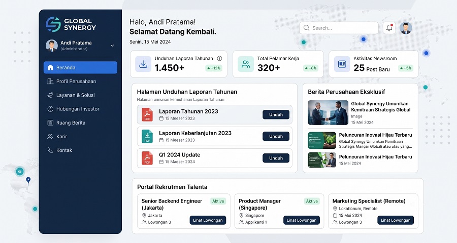 Website Perusahaan Profesional